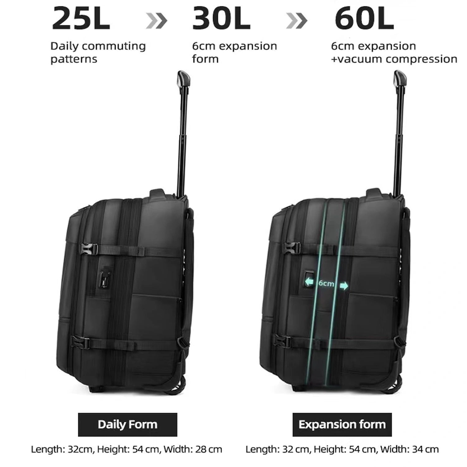 AeroLuxe-21"  Expandable Vacuum Seal Wheeled Backpack-Built-in Pump Version