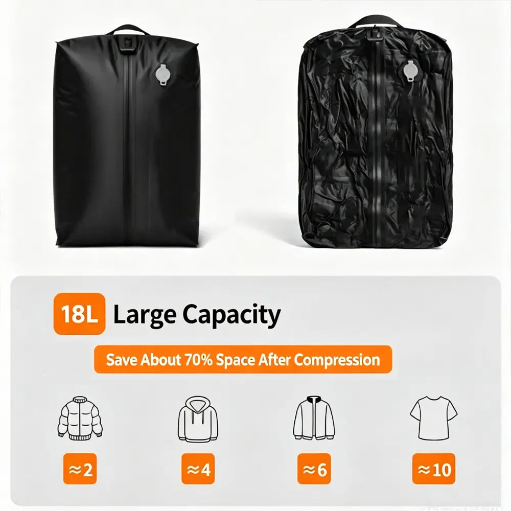 LuminaSeal 18L Reusable Vacuum Seal Bags-Air Pump Version
